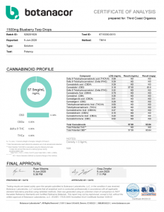 Third-Coast-Organics-1500mg-Blueberry-Terp-Drops—Potency