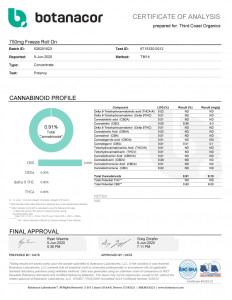 Third Coast Organics CBD Infused Terpene Testing Results